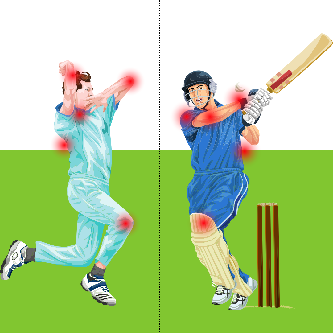 Common Cricket Injuries & How to Prevent Them